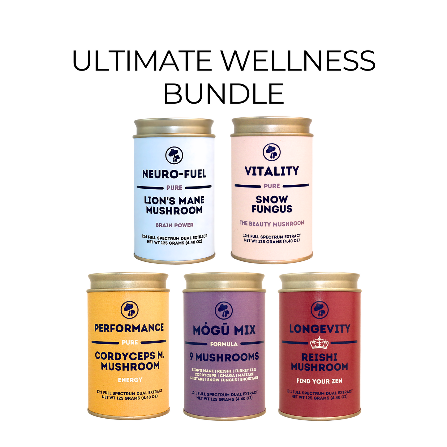 Ultimate Wellness Bundle