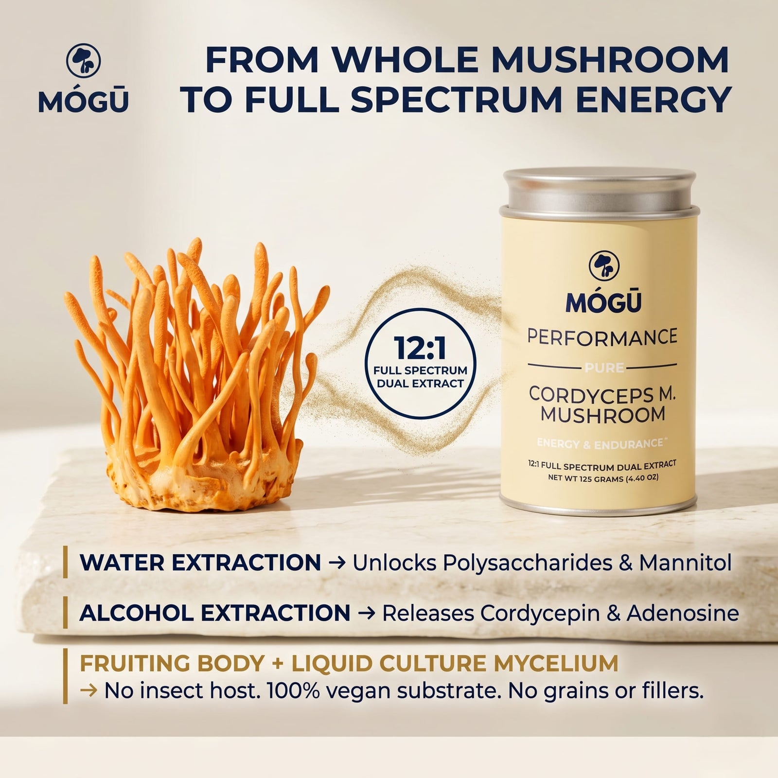 Organic Cordyceps militaris