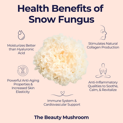 Athlete's Performance & Recovery Stack