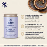 Organic Turkey Tail