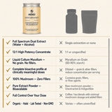 Organic Cordyceps militaris